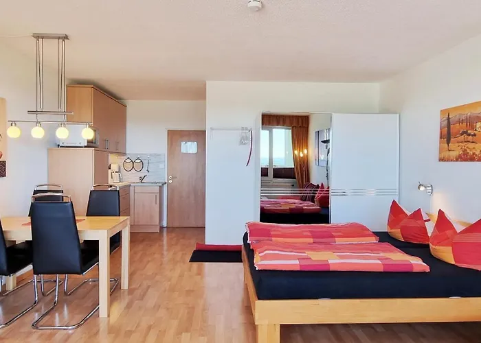 Weitblick Sonne, Und *